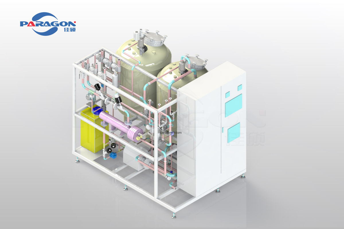 CIP system
